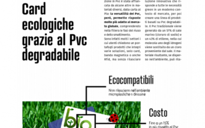 Card ecologiche - Gdo week
